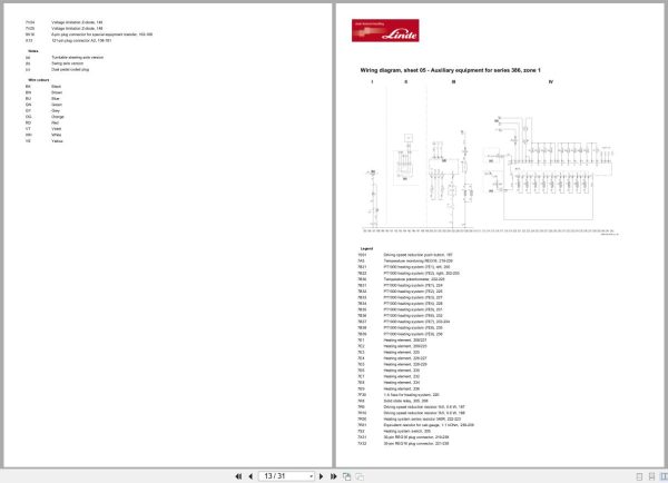 Linde Forklift E386-01 E14EX to E20EX Electrical Hydraulic Diagrams 386803701 2014 Linde Forklift E386 01 E14Ex To E20Ex Electrical Hydraulic Diagrams 386803701 2014 (2)
