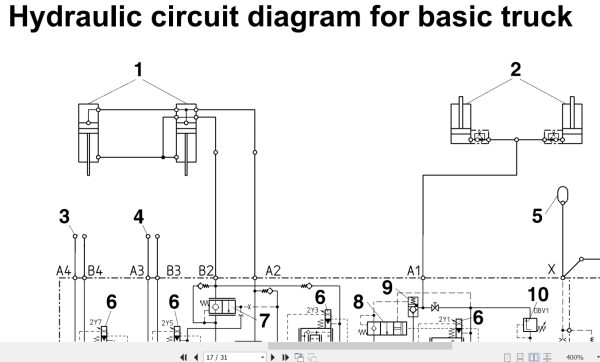 Linde Forklift E386-01 E14EX to E20EX Electrical Hydraulic Diagrams 386803701 2014 Linde Forklift E386 01 E14Ex To E20Ex Electrical Hydraulic Diagrams 386803701 2014 (3)