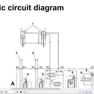 Linde Forklift E386-02 E12 to E20 Electrical Hydraulic Diagrams 3868013601 2019 Linde Forklift E386 02 E12 To E20 Electrical Hydraulic Diagrams 3868013601 2019 (3)