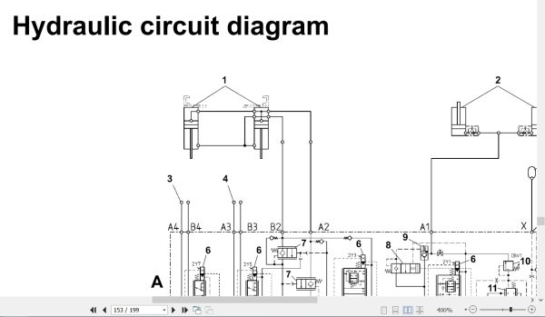 Linde Forklift E386-02 E12 to E20 Electrical Hydraulic Diagrams 3868013601 2019 Linde Forklift E386 02 E12 To E20 Electrical Hydraulic Diagrams 3868013601 2019 (3)