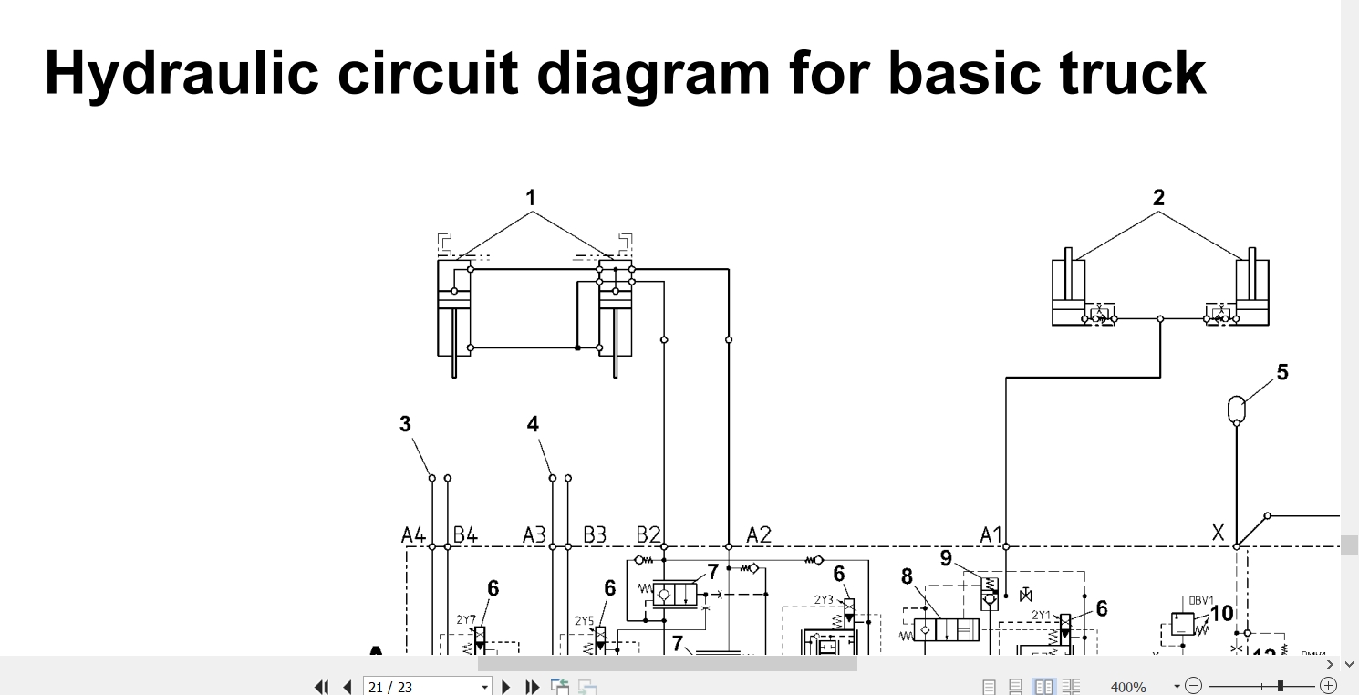 Linde Forklift E386 02 E14EX 3GD to E20EX 3GD Electrical Hydraulic Diagrams 3868013771 2017 (1)