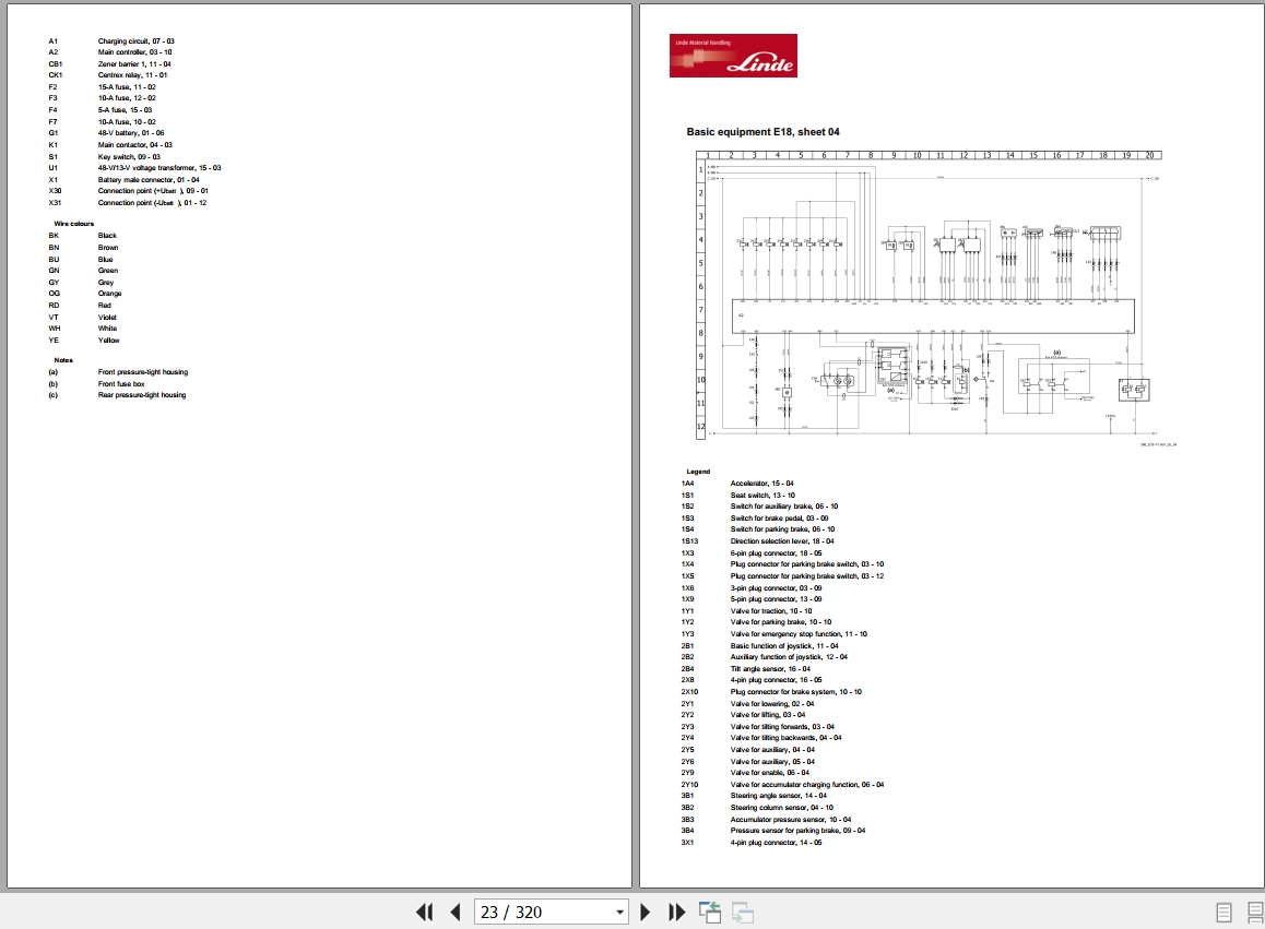 Linde Forklift E386 02 E14EX GSS to E20EX GSS Electrical Hydraulic Diagrams 3868013651 2018 (2)