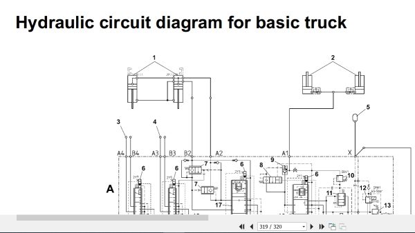 Linde Forklift E386 02 E14Ex Gss To E20Ex Gss Electrical Hydraulic Diagrams 3868013651 2018 (3)