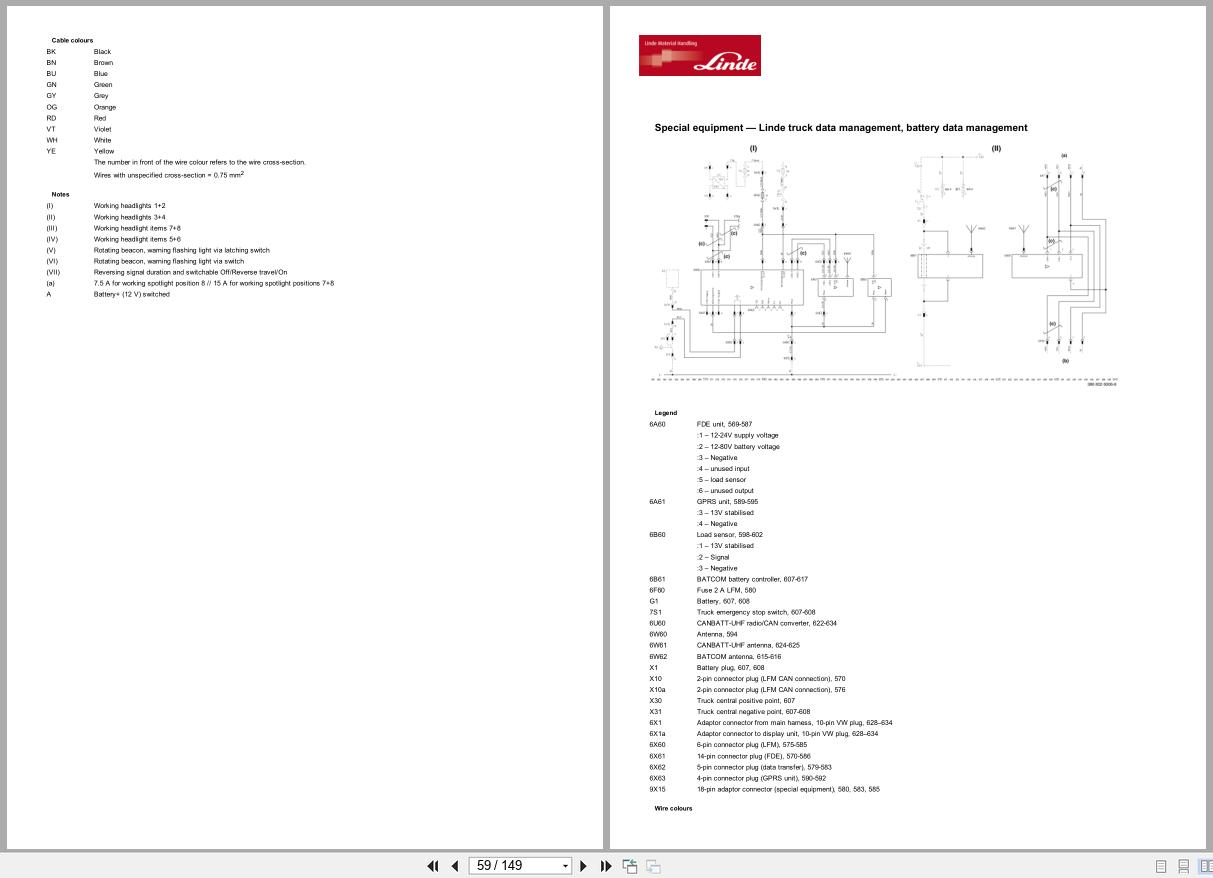 Linde Forklift E386 386 01 E12 to E20 Electrical Hydraulic Diagrams 3868076501 2013 (2)