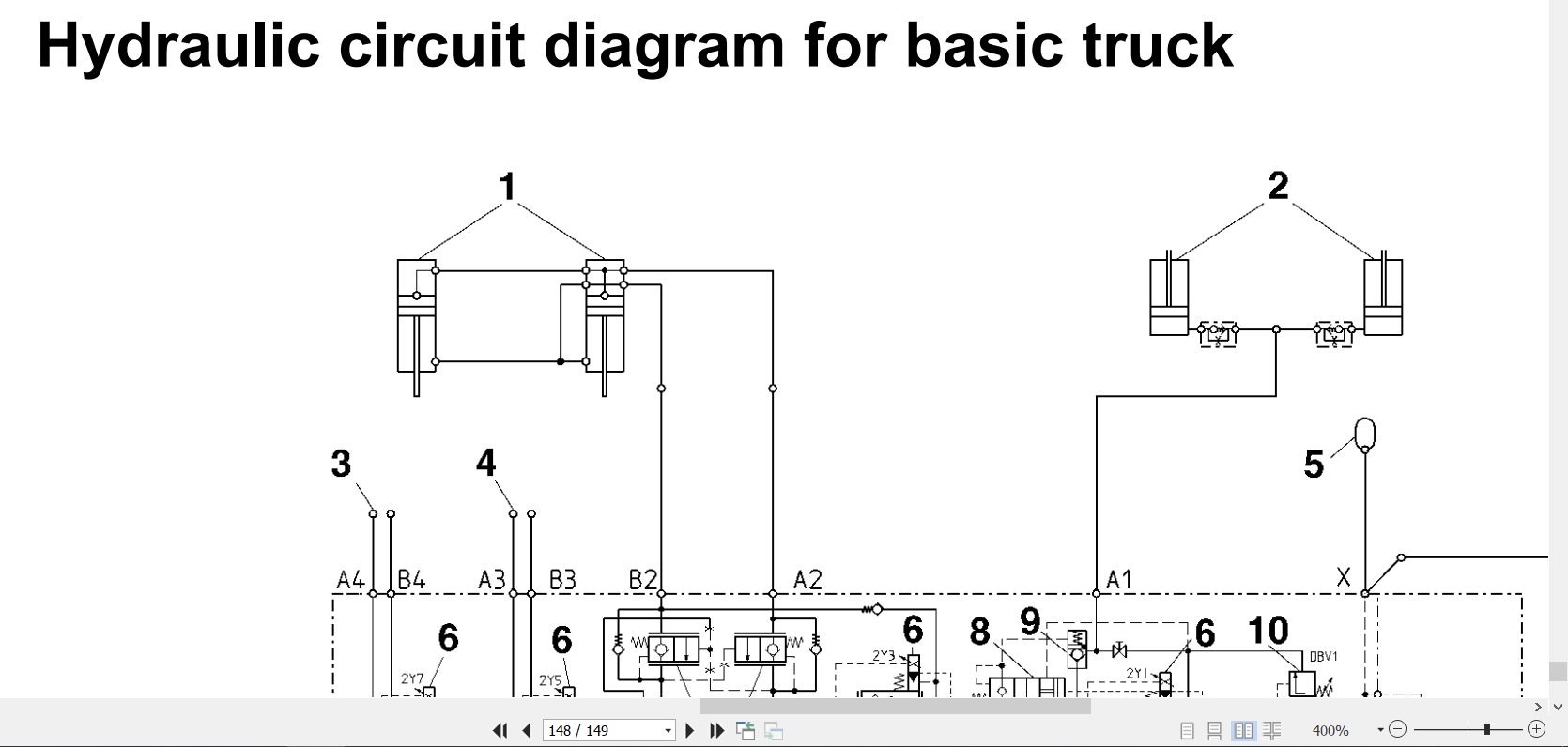 Linde Forklift E386 386 01 E12 to E20 Electrical Hydraulic Diagrams 3868076501 2013 (3)