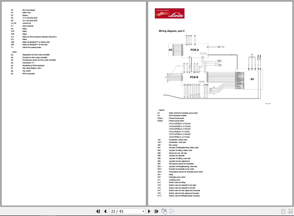 Linde Forklift E8917 01 E10 Electrical Hydraulic Diagrams 89178013601 2024 (2)
