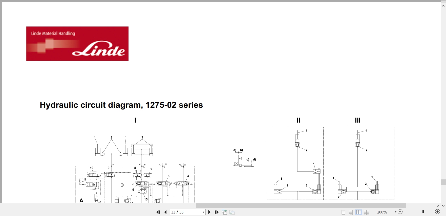 Linde Forklift EG1275 02 EG16 to EG20PH Electrical Hydraulic Diagrams 12758013631 2023 (3)