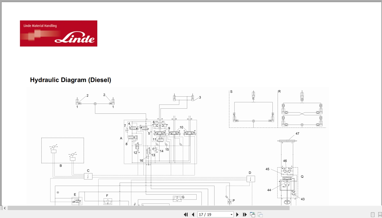Linde Forklift H1220 01 H25D to H35T Electrical Hydraulic Diagrams 12208013601 2024 (3)