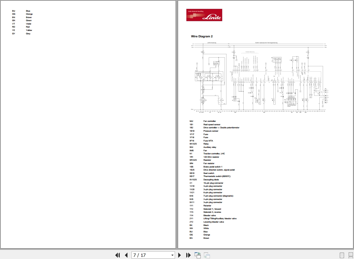 Linde Forklift H350 04 H12D to H20T Electrical Hydraulic Diagrams 350801301 2013 (2)