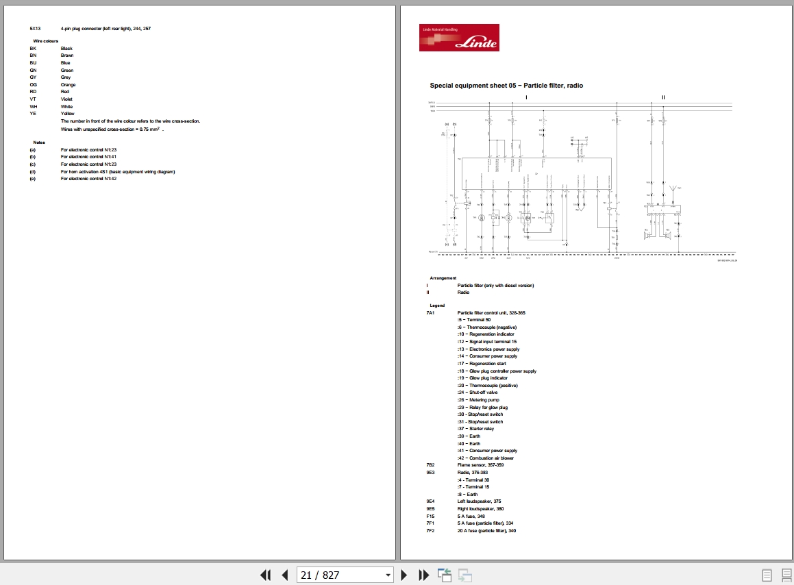 Linde Forklift H391 01 H14D to H20T Electrical Hydraulic Diagrams 391807601 2015 (2)