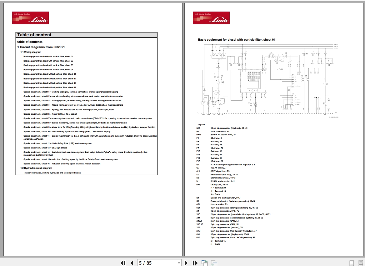 Linde Forklift H391 02 H14D 02 to H20T 02 Electrical Hydraulic Diagrams 3918013801 2021 (2)
