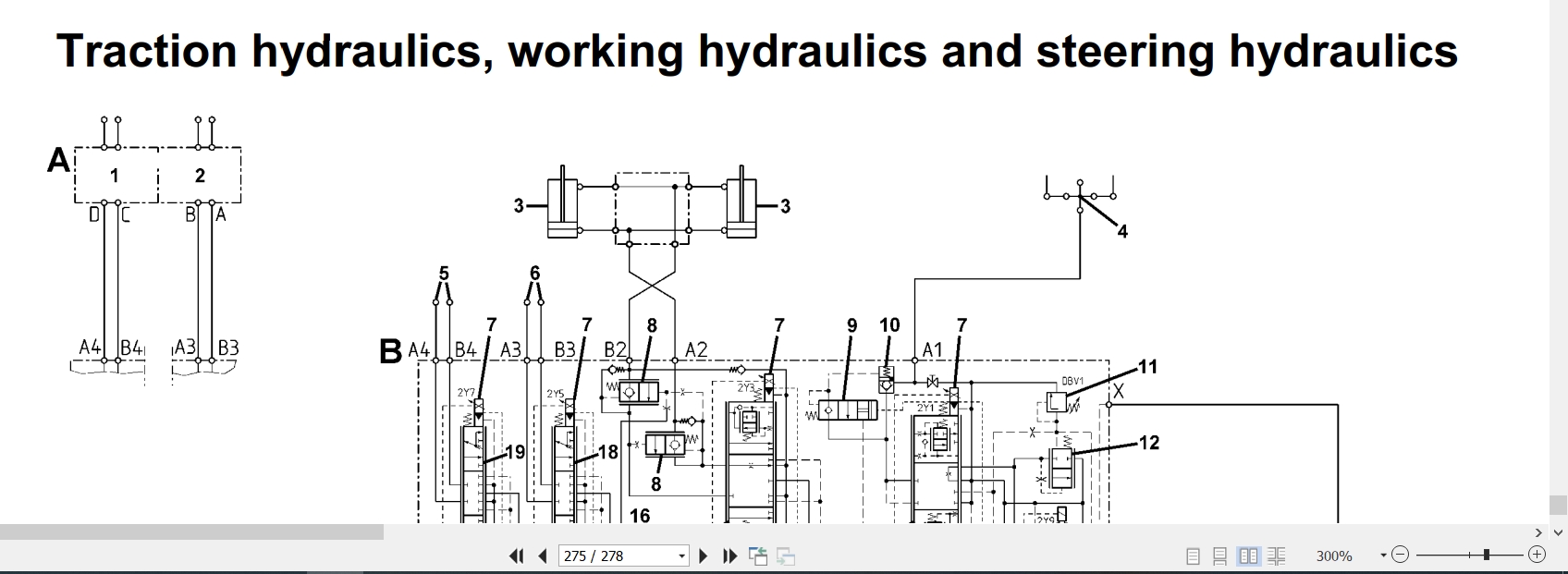 Linde Forklift H392 02 H20D H20T H25D H25T Electrical Hydraulic Diagrams 392801301 2019 (3)