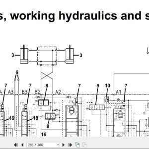 Linde Forklift H393 02 H25D H25T H30D H30T H35D H35T Electrical Hydraulic Diagrams 393801301 2019 (3)