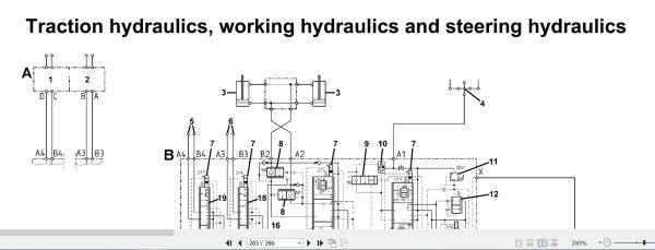 Linde Forklift H393 02 H25D H25T H30D H30T H35D H35T Electrical Hydraulic Diagrams 393801301 2019 (3)