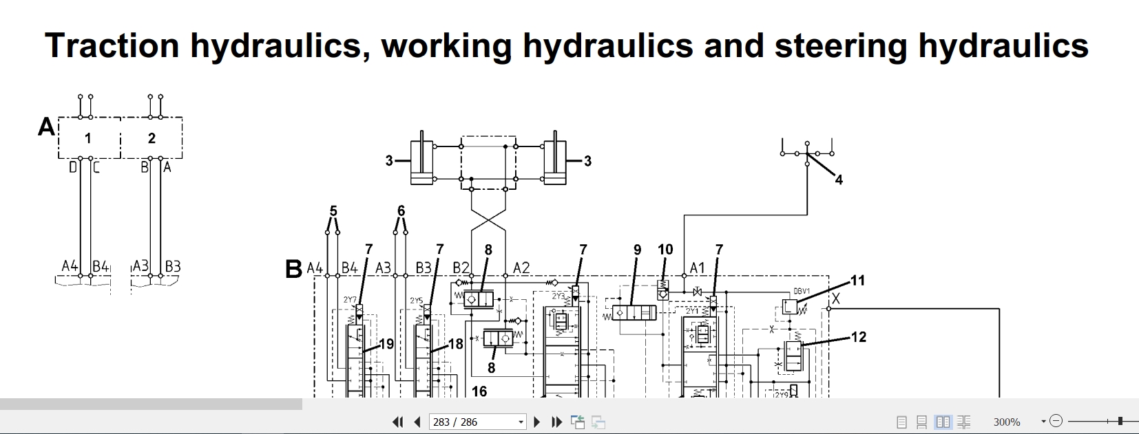 Linde Forklift H393 02 H25D H25T H30D H30T H35D H35T Electrical Hydraulic Diagrams 393801301 2019 (3)