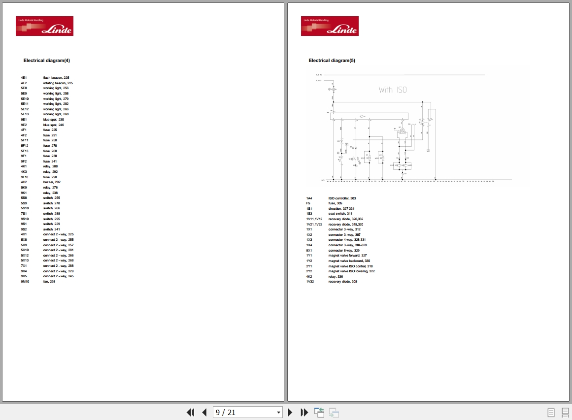 Linde Forklift HT1218 01 HT25D HT30D HT35D Electrical Hydraulic Diagrams 12188013611 2021 (2)