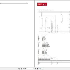 Linde Forklift Ht1219 01 Ht25Ds To Ht35Ts Electrical Hydraulic Diagrams 12198013641 2019 (2)