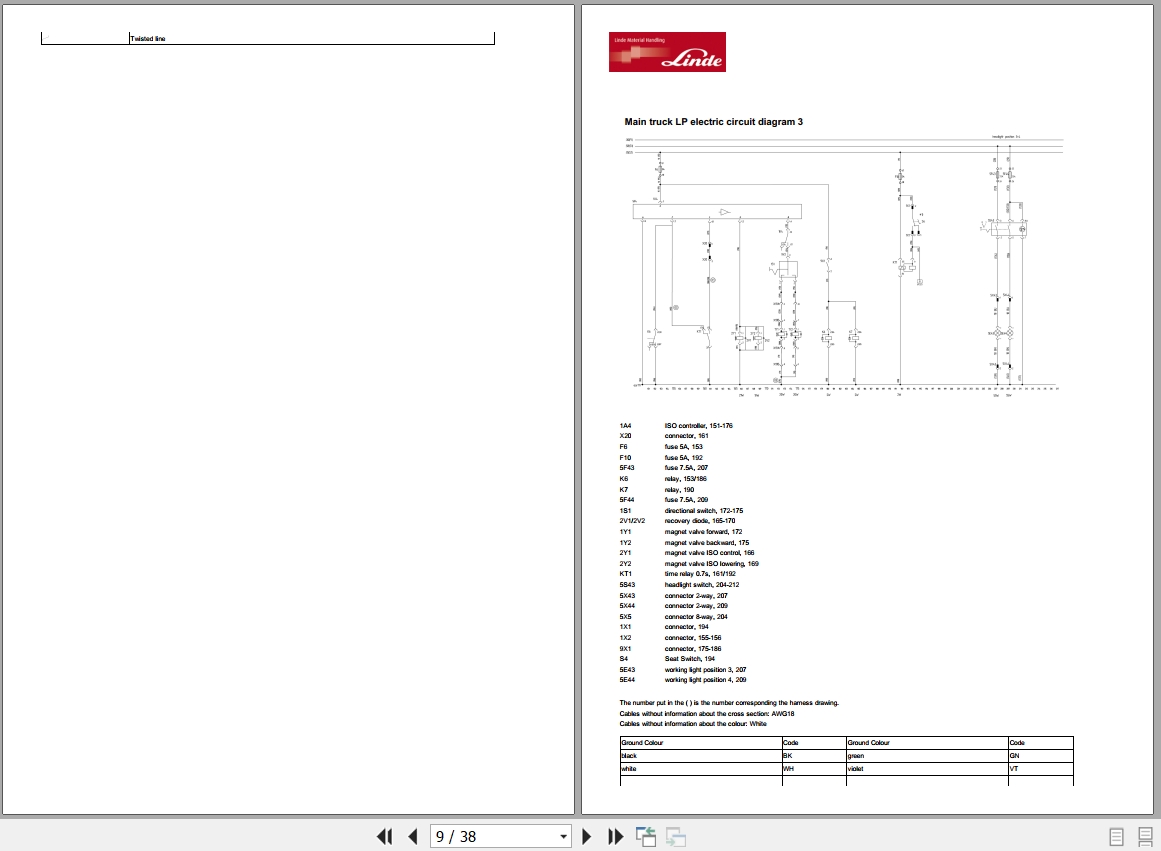 Linde Forklift HT1219 01 HT25Ds to HT35Ts Electrical Hydraulic Diagrams 12198013641 2019 (2)