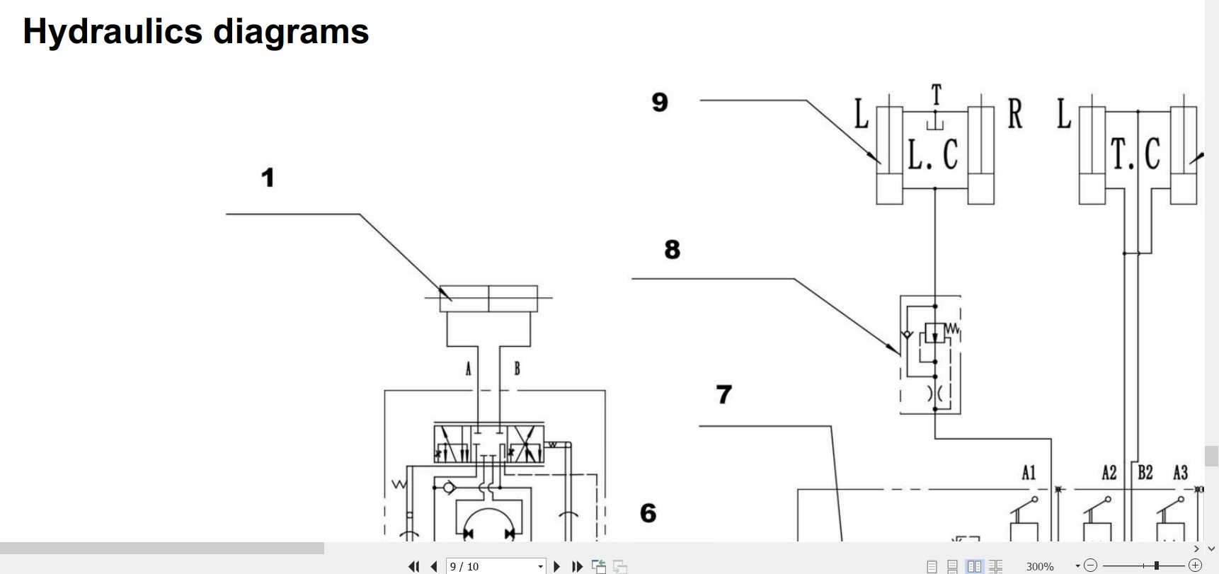 Linde Forklift HT1233 01 HT25D HT30D HT35D Electrical Hydraulic Diagrams 12338013601 2020 (3)
