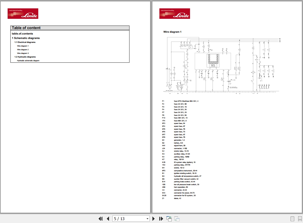 Linde Forklift HT1319 01 HT25CT to HT32CT Electrical Hydraulic Diagrams 13198013605 2019 (2)
