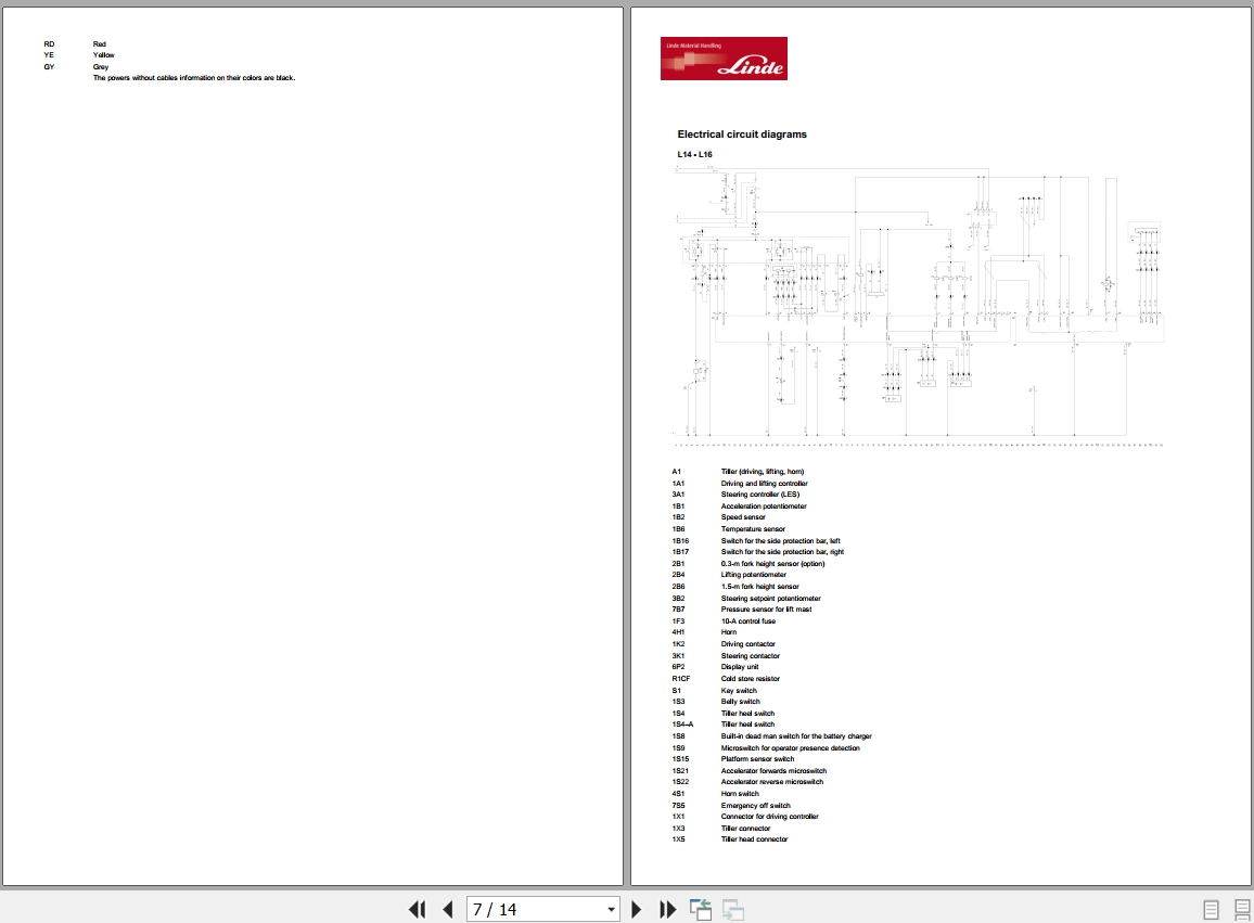 Linde Forklift L1168 01 L14 L14AP L16 L16AP Electrical Hydraulic Diagrams 1168803601 2019 (2)