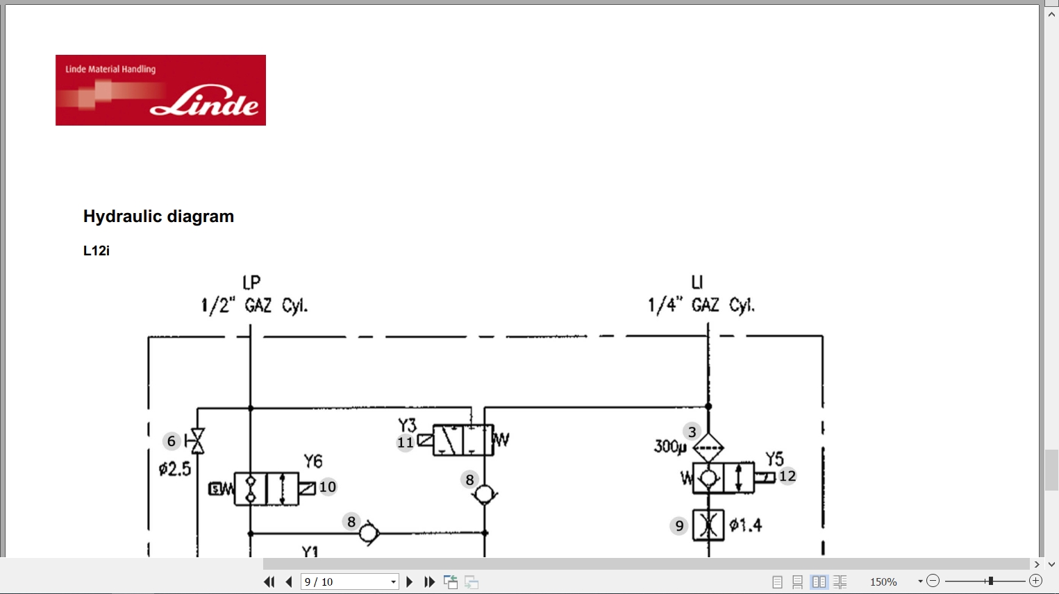 Linde Forklift L1172 01 BW22 L10 to L12I Electrical Hydraulic Diagrams 11728072001 (3)