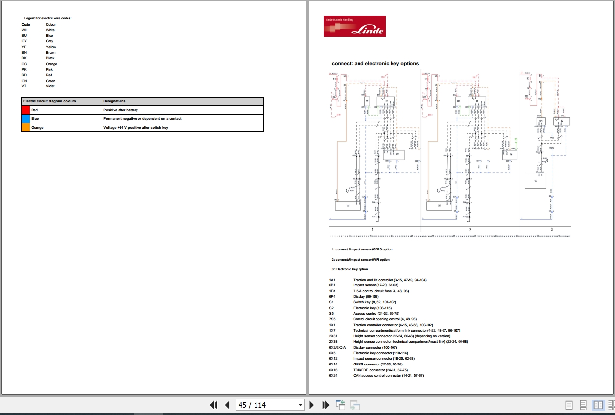 Linde Forklift L1174 01 L14R L16R Electrical Hydraulic Diagrams 11748013601 2020 (2)