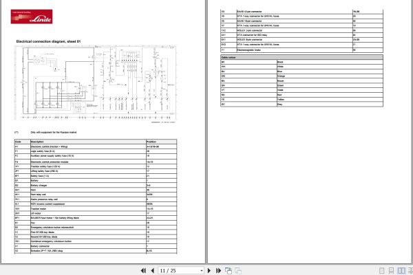 Linde Forklift L4525 01 L20 L20 Ex Electrical Hydraulic Diagrams 45258026011 2015 (2)