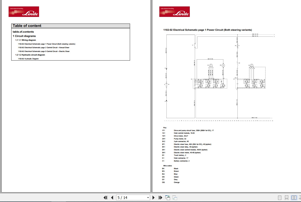 Linde Forklift T1102 02 ECR30 ECR40 Electrical Hydraulic Diagrams 11028013740 2020 (2)