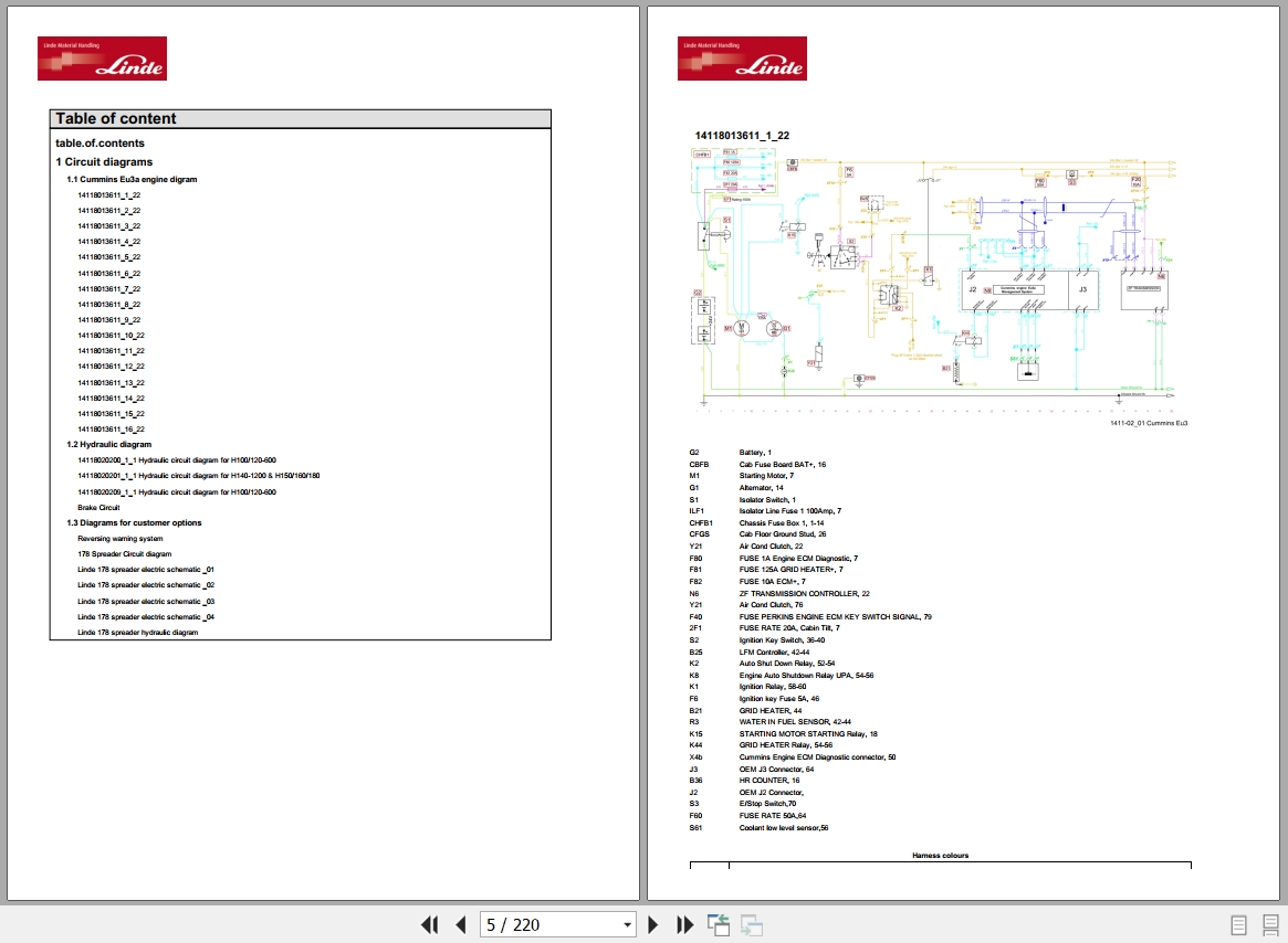 Linde IC Truck H1411 02 HT100 to HT160 Electrical Hydraulic Diagrams 14118013611 2020 (2)