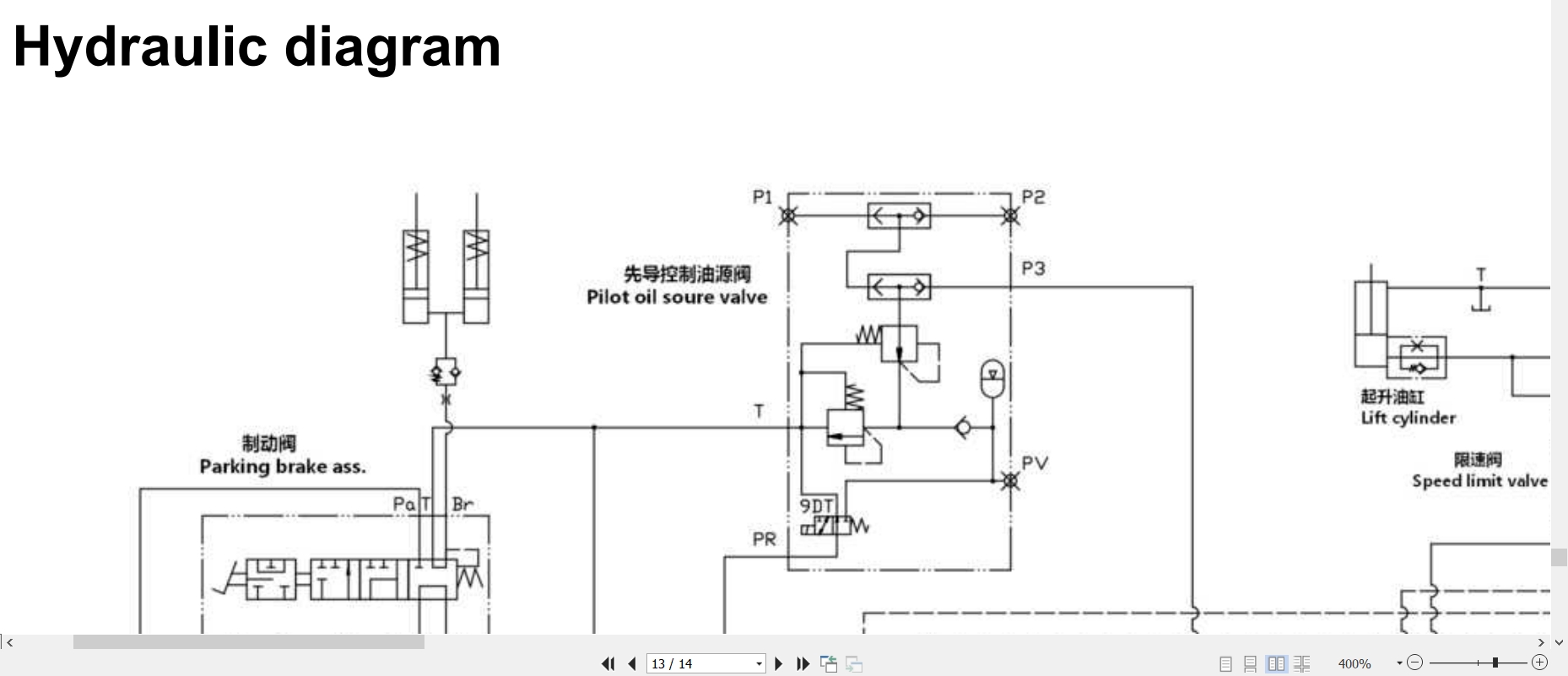 Linde IC Truck HT1408 01 HT100D HT80D Electrical Hydraulic Diagrams 14088013601 2022 (3)