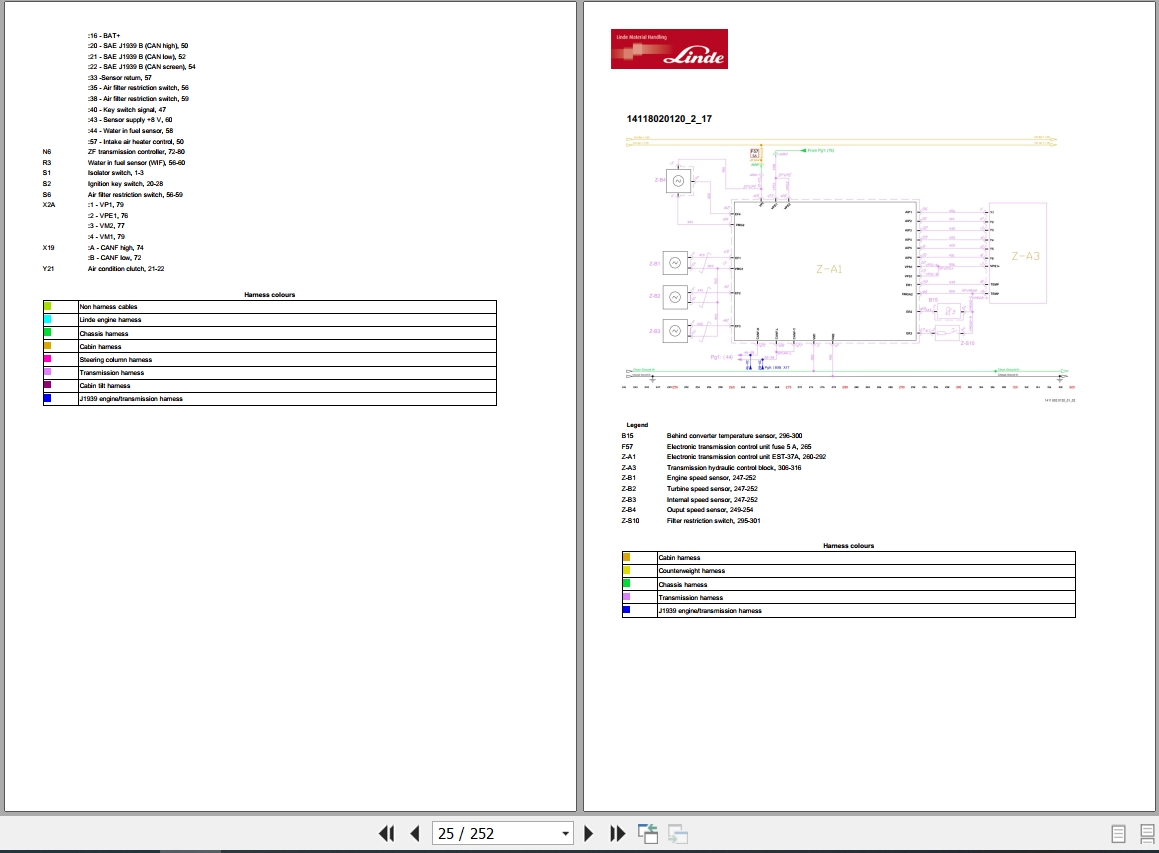 Linde IC Truck HT1411 01 HT100 to HT160 Electrical Hydraulic Diagrams 14118013631 2020 (2)