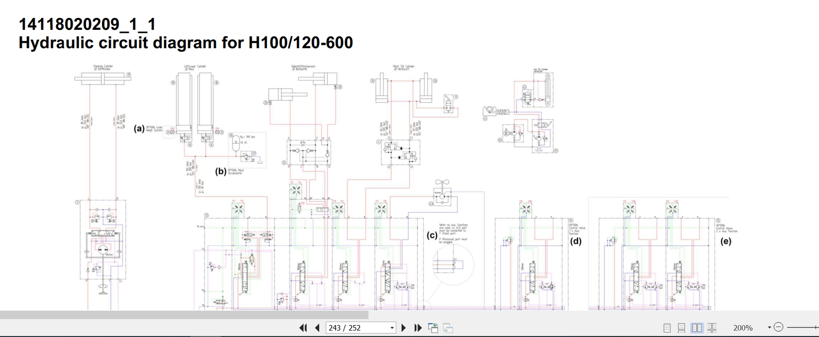 Linde IC Truck HT1411 01 HT100 to HT160 Electrical Hydraulic Diagrams 14118013631 2020 (3)