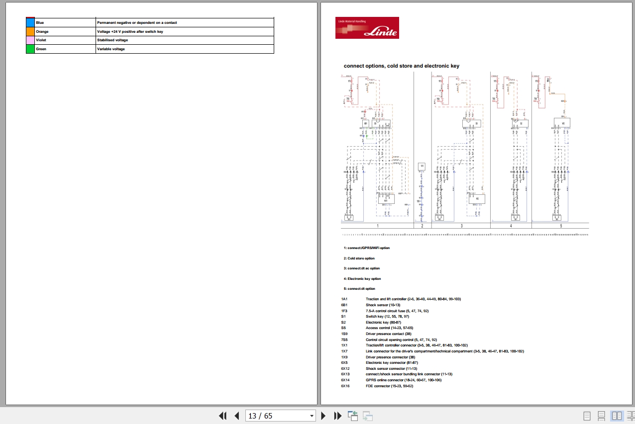 Linde Order Picker N1115 01 N20 to N25SA Electrical Hydraulic Diagrams 11158013601 2021 (2)