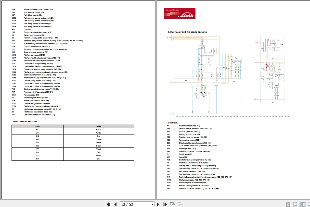 Linde Order Picker V1110 01 V08 01 V08 02 Electrical Hydraulic Diagrams 11108013601 2015 (2)