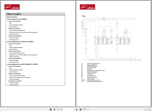 Linde Pallet Stacker D1163 01 D10 D10 Ap D10 Ap B D10Fp Electrical Hydraulic Diagrams 11638013601 2020 (2)