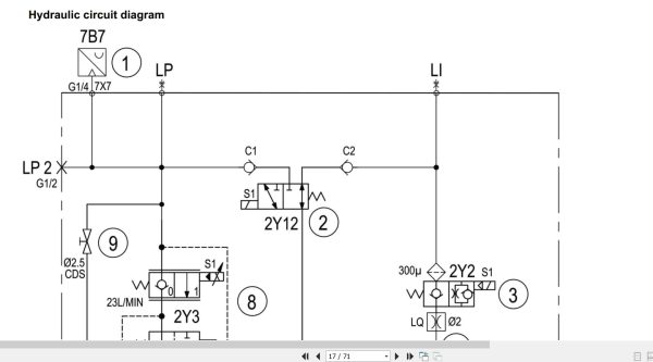 Linde Pallet Stacker D1163 01 D10 D10 Ap D10 Ap B D10Fp Electrical Hydraulic Diagrams 11638013601 2020 (3)