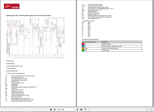Linde Pallet Stacker D1163 01 D10 D10 Ap D10 Ap B Electrical Hydraulic Diagrams 11638013601 2020 (2)