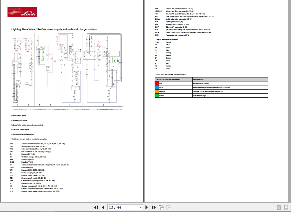 Linde Pallet Stacker D1163 01 D10 D10 AP D10 AP B Electrical Hydraulic Diagrams 11638013601 2020 (2)