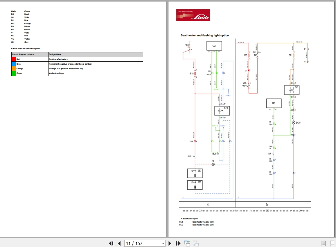Linde Pallet Stacker D1164 01 D12R D12RW D12S D12SF Electrical Hydraulic Diagrams 11648013701 2020 (2)