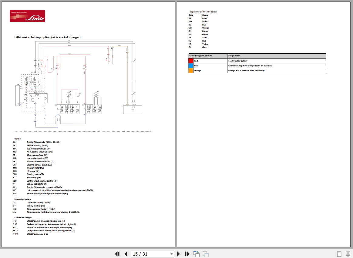 Linde Pallet Stacker D1164 01 D12RW Electrical Hydraulic Diagrams 11648013651 2020 (2)