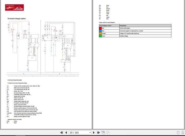 Linde Pallet Stacker D1173-01 D12 D12AP D14 D14AP Electrical Hydraulic Diagrams 11738013601 2024 Linde Pallet Stacker D1173 01 D12 D12Ap D14 D14Ap Electrical Hydraulic Diagrams 11738013601 2024 (2)