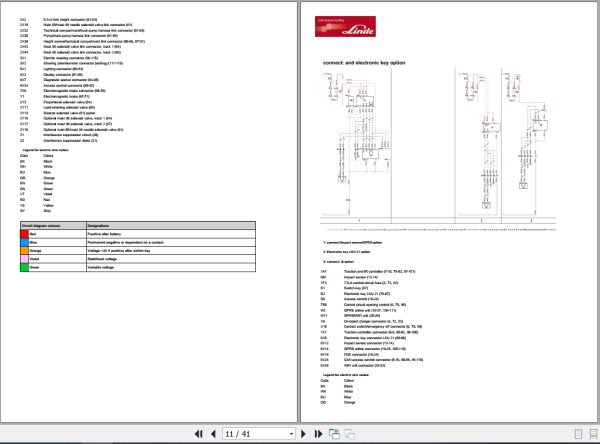 Linde Pallet Stacker L1171-01 L06AC to L16AC Electrical Hydraulic Diagrams 11718013601 2021 Linde Pallet Stacker L1171 01 L06Ac To L16Ac Electrical Hydraulic Diagrams 11718013601 2021 (2)