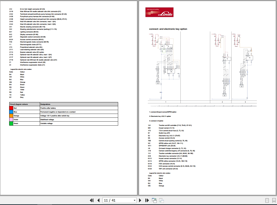 Linde Pallet Stacker L1171 01 L06AC to L16AC Electrical Hydraulic Diagrams 11718013601 2021 (2)