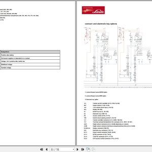 Linde Pallet Stacker L1174 01 L14R To L16Rw Electrical Hydraulic Diagrams 11748013651 2020 (2)