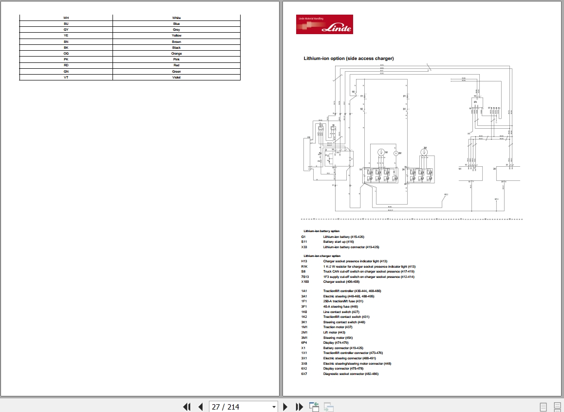 Linde Pallet Stacker L133 01 L12AP to L14SP Electrical Hydraulic Diagrams 1338013601 2018 (2)