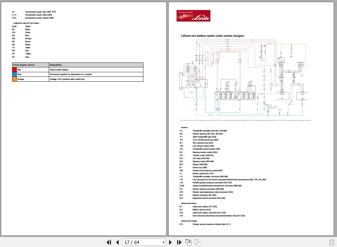 Linde Pallet Truck D 1164 01 D12S D12SF Electrical Hydraulic Diagrams 11648013601 2020 (2)