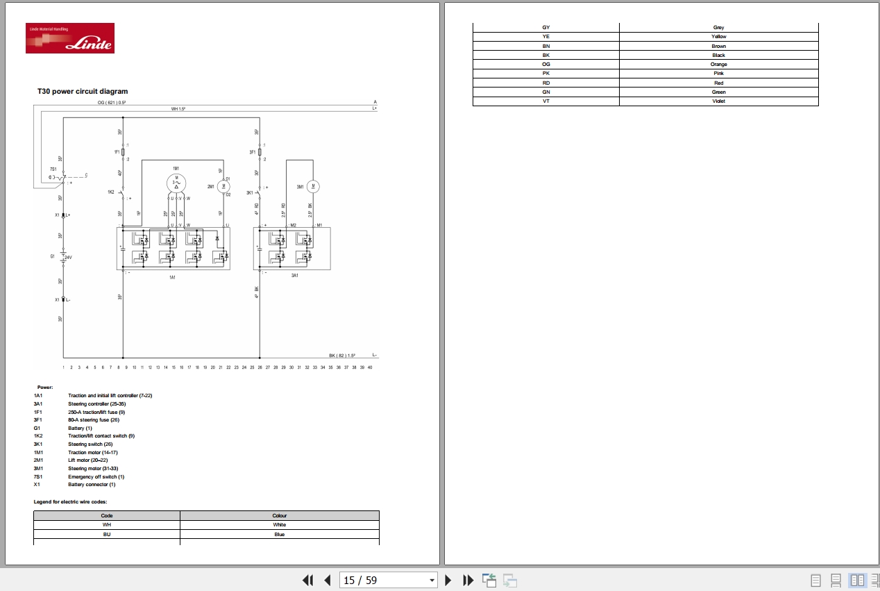Linde Pallet Truck T 131 01 T matic T30 Electrical Hydraulic Diagrams 1318013661 2015 (2)