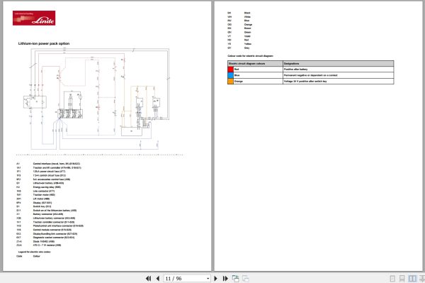 Linde Pallet Truck T1152-01 T16 T16L T18 T20 Electrical Hydraulic Diagrams 11528013601 2021 Linde Pallet Truck T1152 01 T16 T16L T18 T20 Electrical Hydraulic Diagrams 11528013601 2021 (2)
