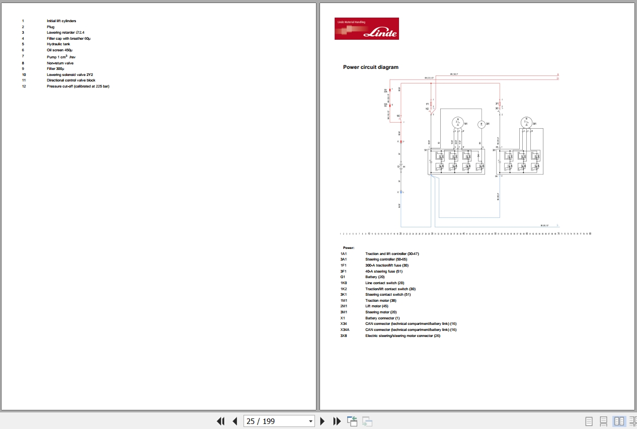 Linde Pallet Truck T1154 01 T14S to T25SR Electrical Hydraulic Diagrams 11548013601 2020 (2)